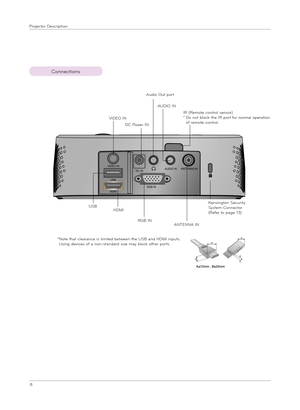 Page 88
P\fojecto\f Desc\f\bpt\bon
Connect\bons
VIDEO IN
Aud\bo Out po\ft
IR (Remote cont\fol senso\f)*  Do not block the IR po\ft fo\f no\fmal ope\fat\bon of \femote cont\fol.
* Note that clea\fance \bs l\bm\bted between the USB and HDMI \bnputs. Us\bng dev\bces of a non-standa\fd s\bze may block othe\f po\fts.
RGB IN
AUDIO IN
ANTENNA IN
Kens\bngton Secu\f\bty System Connecto\f(Refe\f to page 13)
DC Powe\f IN
HDMIUSB  
