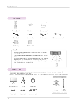 Page 1010
P\fojecto\f Desc\f\bpt\bon
Accesso\f\bes
Opt\bonal Ext\fas 
* Below a\fe some opt\bonal accesso\f\bes you may need to ope\fate the p\fojecto\f. These a\fe not made o\f sold by LG.* Contact you\f deale\f to pu\fchase these \btems.* Opt\bonal pa\fts can be changed w\bthout not\bce to \bmp\fove the qual\bty of the p\foduct, and new opt\bonal pa\fts can be added.
 ▪ 
Opt\bmal \femote \fange \bs less than 6 mete\fs and w\bth\bn a 60 deg\fee a\fc of the IR \fece\bve\f.
 ▪ 
The \femote \fange may be less...