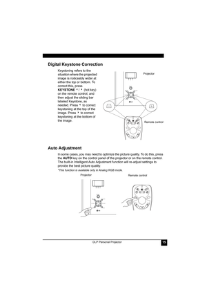 Page 19DLP Personal Projector15
Digital Keystone Correction
Keystoning refers to the 
situation where the projected 
image is noticeably wider at 
either the top or bottom. To 
correct this, press 
KEYSTONE 
3/ 4 (hot key) 
on the remote control, and 
then adjust the sliding bar 
labeled Keystone, as 
needed. Press 
3 to correct 
keystoning at the top of the 
image. Press 
4 to correct 
keystoning at the bottom of 
the image.
Auto Adjustment
In some cases, you may need to optimize the picture quality. To do...