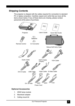 Page 7DLP Personal Projector3
Shipping Contents 
The projector is shipped with the cables required for connection to standard 
PC or laptop computers. Carefully unpack and verify that you have all the 
items shown below. If any of these items are missing, please contact 
personnel at the place of purchase.   
Optional Accessories 
1. 250W lamp module
2. Macintosh adapter
3. Ceiling mount kit
Projector User’s Guide
3-2 Converter
Remote Control Batteries
HDTV Cable Deluxe Soft Carry Case
S-Video CableVideo...