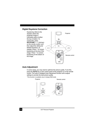 Page 1814DLP Personal Projector
Digital Keystone Correction
Keystoning refers to the 
situation where the 
projected image is 
noticeably wider at either 
the top or bottom. To 
correct this, press 
KEYSTONE 
3/ 4 (hot key) 
on the remote control, and 
then adjust the sliding bar 
labeled Keystone, as 
needed. Press 
3 to correct 
keystoning at the top of the 
image. Press 
4 to correct 
keystoning at the bottom of 
the image.
Auto Adjustment
In some cases, you may need to optimize the picture quality. To do...