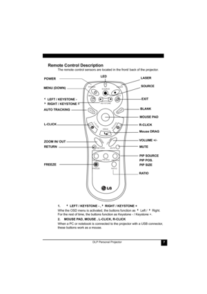 Page 11DLP Personal Projector7
Remote Control Description 
The remote control sensors are located in the front/ back of the projector.  
1.   3 LEFT / KEYSTONE - ,4 RIGHT / KEYSTONE +
Whe the OSD menu is activated, the buttons function as 3 Left / 4 Right. 
For the rest of time, the buttons function as Keystone - / Keystone +.
2. MOUSE PAD, MOUSE , L-CLICK, R-CLICK
When a PC or notebook is connected to the projector with a USB connector, 
these buttons work as a mouse.
LR
POWER
MENU
DRAG SOURCE
KEYSTONE
RETURN...