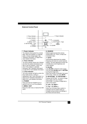 Page 9DLP Personal Projector5
External Control Panel    
1. Power indicator
The indicator shows green for a normal 
state. When the projector is in Standby 
mode, it shows orange toggle. See 
Operative Information on page 26 for 
more detailed information.
2. Temp indicator
The Temp indicator shows red or flashed 
red when the system temperature is too 
high or has fan problems,  which may 
occur if the projector is operated 
improperly. See Operative Information 
on page 26 for more detailed information.
3....
