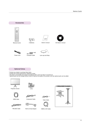 Page 11Names of parts
11
Accessories
Optional Extras 
POWER
MENU
SOURCE
EXIT
AUTO
STILLOK
LASERRATIOZOOM
MODE
TIMERBLANKW.PEAKKEYSTONEGAMMA
  LAMP
SLEEP
* Contact your dealer to purchase these items.
* Contact your service personnel for replacing of lamp.
* The lamp is consumable and needs to be replaced with a new one when it is burned out.
* Optional parts can be changed without notice to improve the quality of the product, and new optional parts can be added.Remote Control
Power Cord 
Video Cable
HDMI to DVI...