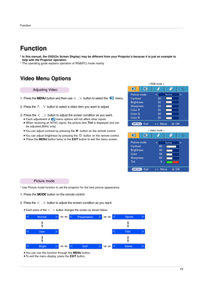 Page 19Function
19
Function
Video Menu Options
* In this manual, the OSD(On Screen Display) may be different from your Projector’s because it is just an example to
help with the Projector operation.
* This operating guide explains operation of RGB(PC) mode mainly.
1. Press the MENUbutton and then use ,button to select the  menu.
2. Press the 
,button to select a video item you want to adjust.
3. Press the 
,button to adjust the screen condition as you want.
< RGB mode >
< Video mode >
Each adjustment of...