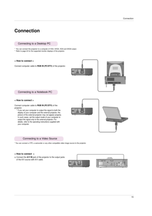 Page 15Connection
15
Connection
Connecting to a Desktop PC
* You can connect the projector to a computer of VGA, SVGA, XGA and SXGA output. 
* Refer to page 24 for the supported monitor displays of the projector.
< How to connect >
Connect computer cable to RGB IN (PC/DTV)of the projector.
Connecting to a Notebook PC
< How to connect >
Connect computer cable to RGB IN (PC/DTV)of the 
projector.
* If you set your computer to output the signal to both the
display of your computer and the external projector, the...