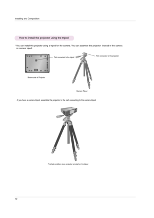 Page 12Installing and Composition
12
* You can install this projector using a tripod for the camera. You can assemble the projector  instead of the camera
on camera tripod.
How to install the projector using the tripod
Camera Tripod Part connected to the tripod
- If you have a camera tripod, assemble the projector to the part connecting to the camera tripod
Finished condition when projector is install on the tripodPart connected to the projector
Bottom side of Projector 