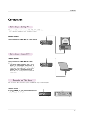 Page 17Connection
17
Connection
Connecting to a Desktop PC
* You can connect the projector to a computer of VGA, SVGA, XGA and SXGA output. 
* Refer to page 39 for the supported monitor displays of the projector.
< How to connect >
Connect computer cable to RGB IN (PC/DTV)of the projector.
Connecting to a Notebook PC
< How to connect >
Connect computer cable to RGB IN (PC/DTV)of the 
projector.
* If you set your computer to output the signal to both the
display of your computer and the external projector, the...