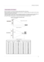 Page 13Installing and Composition
13
1. Place the projector on a sturdy and horizontal surface with the PC or AV source.
2. Place the projector with the desired distance from the screen. The distance between the projector and the screen
determines the actual size of the image. 
3. Position the projector so that the lens is set at a right angle to the screen. If the projector is not set at a right angle, the
screen image will be crooked. If this is so then the keystone adjustment may correct this (Refer to page...