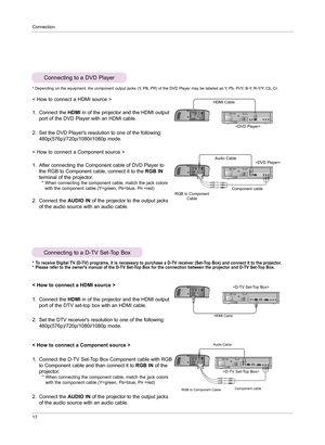 Page 16Connection
17
Connecting to a DVD Player
< How to connect a Component source >
1.   After connecting the Component cable of DVD Player to 
the RGB to Component cable, connect it to the  RGB IN 
terminal of the projector.  
  *   When connecting the component cable, match the jack colors 
with the component cable.(Y=green, PB=blue, PR =red)
2.    Connect the  AUDIO IN of the projector to the output jacks 
of the audio source with an audio cable.
< How to connect a HDMI source >
1.
   Connect the  HDMI in...