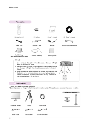 Page 10Names of parts
11
Ceiling mount for projector
Accessories
Optional Extras 
* Contact your dealer to purchase these items.
* Optional parts can be changed without notice to improve the quality of the product, and new optional parts can be added.
 
▪   Use a remote control up to 6 meters distance and 30 degree (left/right) 
within the receiving unit scope.
 
▪   We recommend you to use the remote control under 3 meters distance 
and 30 degree (left/right) when the cables are connected in the back...