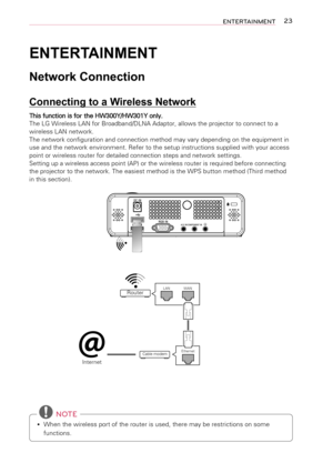 Page 2323ENTERTAINMENT
ENTERTAINMENT
Network Connection
Connecting to a Wireless Network
This function is for the HW300Y/HW301Y only.The LG Wireless LAN for Broadband/DLNA Adaptor, allows the projector to \
connect to a wireless LAN network. The network configuration and connection method may vary depending on th\
e equipment in use and the network environment. Refer to the setup instructions supplie\
d with your access point or wireless router for detailed connection steps and network setti\
ngs.Setting up a...