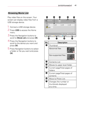 Page 4141ENTERTAINMENT
Browsing Movie List
Play video files on the screen. Your 
screen can display video files from a 
USB storage device.
1 Connect a USB storage device.
2 Press USB to access the Home 
menu.
3 Press the Navigation buttons to 
scroll to Movie List and press OK.
4 Press the Navigation buttons to 
scroll to the device you want and 
press OK.
5  Press Navigation buttons to select 
a folder or file you want and press 
OK.
Page	 1/1Movie	 ListPage	1/1
USB 1 XTICK
ꔂ	 Move				 ꔉ	Play				 ꘃ	Page...