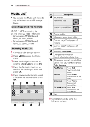 Page 4848ENTERTAINMENT
MUSIC LIST
* You can use the Music List menu to 
play MP3 files from a USB storage 
device.
Music Supported File Formats
MUSIC (*.MP3) supporting file
Bit rate range 32 Kbps - 320 Kbps
 ySampling rate MPEG1 Layer3 : 
32kHz, 44.1kHz, 48kHz
 ySampling rate MPEG2 Layer3 : 
16kHz, 22.05kHz, 24kHz
Browsing Music List
1 Connect a USB storage device.
2 Press USB to access the Home 
menu.
3 Press the Navigation buttons to 
scroll to Music List and press OK.
4 Press the Navigation buttons to...