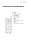 Page 1717REMOTE CONTROL
Remote control (FOR HW300G/HW301G)
.H\VÜ.H\VÝ
0