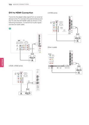 Page 106106MAKING CONNECTIONS
DVI to HDMI Connection
Transmits the digital video signal from an external
device to the TV. Connect the external device and
the TV with the DVI-HDMI cable as shown in the
following illustration. To transmit an audio signal,
connect an audio cable.
LK530, LK550 series
LV3700 series
Other models
ENGLISHP l a s m a A U D I OV I D E O L / M O N O A V   I N 2
R / D V I   I N
1   ( A R C ) 2 3 4A U D I OV I D E O L / M O N O
R
A V   I N 1
C O M P O N   E N T   I N A N T E N N A
/ C A B L...