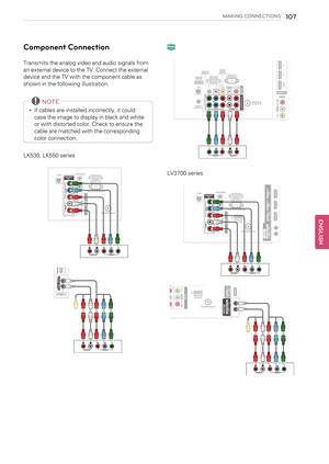 Page 107MAKING CONNECTIONS107
Component Connection
Transmits the analog video and audio signals from
an external device to the TV. Connect the external
device and the TV with the component cable as
shown in the following illustration.
NOTE
•If cables are installed incorrectly, it could
case the image to display in black and white
or with distorted color. Check to ensure the
cable are matched with the corresponding
color connection.
LK530, LK550 series
LV3700 series
ENGLISH R S - 2 3 2 C   I N   ( C O N T R O L &...