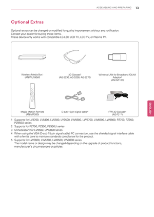 Page 13ASSEMBLING AND PREPARING13
Optional Extras
Optional extras can be changed or modified for quality improvement without any notification.
Contact your dealer for buying these items.
These device only works with compatible LG LED LCD TV, LCD TV, or Plasma TV.
Wireless Media Box1
(AN-WL100W)3D Glasses
2
(AG-S230, AG-S250, AG-S270)Wireless LAN for Broadband /DLNA
Adaptor3
(AN-WF100)
Magic Motion Remote
(AN-MR200)D-sub 15 pin signal cable4FPR 3D Glasses5
(AG-F2**)
1Supports for LV3700, LV5400, LV5500, LV9500,...