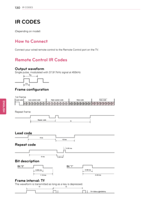 Page 130130IR CODES
IR CODES
(Depending on model)
How to Connect
Connect your wired remote control to the Remote Control port on the TV.
Remote Control IR Codes
Output waveform
Single pulse, modulated with 37.917kHz signal at 455kHz
Frame configuration
1st frame
Repeat frame
Lead code
Repeat code
Bit description
Frame interval: Tf
The waveform is transmitted as long as a key is depressed.
ENGLISHT1 Tc   

 
 

 


 
  2 . 2 5   m s  9   m s   0 . 5 5   m s   0. 5 6  ms
1. 1 2   ms 0 . 5 6   m s
2 . 2 4   m sBit...