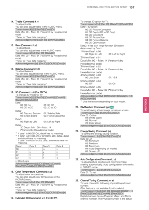 Page 137EXTERNAL CONTROL DEVICE SETUP137
14. Treble (Command: k r)
To adjust treble.
You can also adjust treble in the AUDIO menu.
Transmission [k][r][ ][Set ID][ ][Data][Cr]
Data Min: 00 ~ Max: 64 (*transmit by Hexadecimal
code)
*Refer to“Real data mapping”.
Acknowledgement [r][ ][Set ID][ ][OK/NG][Data][x]
15. Bass (Command: k s)
To adjust bass.
You can also adjust bass in the AUDIO menu.
Transmission [k][s][ ][Set ID][ ][Data][Cr]
Data Min: 00 ~ Max: 64 (*transmit by Hexadecimal
code)
*Refer to“Real data...