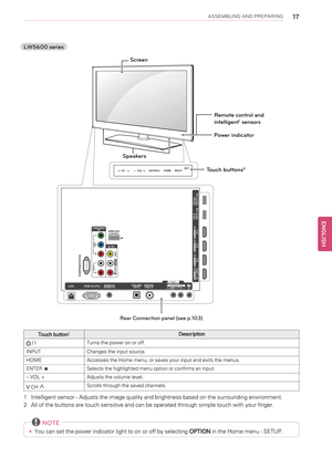 Page 17ASSEMBLING AND PREPARING17
LW5600 series
Rear Connection panel (see p.103)
Touch button2Description
/ ITurns the power on or off.
INPUT Changes the input source.
HOME Accesses the Home menu, or saves your input and exits the menus.
ENTERꔉ
Selects the highlighted menu option or confirms an input.
–VOL + Adjusts the volume level.
vCH^Scrolls through the saved channels.
1Intelligent sensor - Adjusts the image quality and brightness based on the surrounding environment.
2All of the buttons are touch...