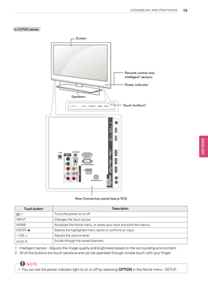 Page 19ASSEMBLING AND PREPARING19
LV3700 series
Rear Connection panel (see p.103)
Touch button2Description
/ ITurns the power on or off.
INPUT Changes the input source.
HOME Accesses the Home menu, or saves your input and exits the menus.
ENTERꔉ
Selects the highlighted menu option or confirms an input.
–VOL + Adjusts the volume level.
vCH^Scrolls through the saved channels.
1Intelligent sensor - Adjusts the image quality and brightness based on the surrounding environment.
2All of the buttons are touch...