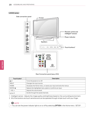 Page 2020ASSEMBLING AND PREPARING
LK550 series
Rear Connection panel (see p.103)
Touch button2Description
/ ITurns the power on or off.
INPUT Changes the input source.
HOME Accesses the Home menu, or saves your input and exits the menus.
ENTERꔉ
Selects the highlighted menu option or confirms an input.
–VOL + Adjusts the volume level.
vCH^Scrolls through the saved channels.
1Intelligent sensor - Adjusts the image quality and brightness based on the surrounding environment.
2All of the buttons are touch sensitive...