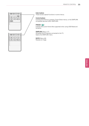 Page 35REMOTE CONTROL35
Color buttons
These access special functions in some menus.
Control buttons
Controls the Premium contents, Smart Share menus, or the SIMPLINK
compatible devices (USB, SIMPLINK).
FREEZE(
)
Freezes the current frame (Not supported when using USB Mode and
Simplink).
SIMPLINK(See p.117)
Accesses the AV devices connected to the TV;
Opens the SIMPLINK menu.
RATIO(See p.45)
Resizes an image.
ENGLISHC HV O L P
A
G
E
F A V
M U T EM A R K
D E L E T EC H A R / N U M
B A C K E X I TE N T E R Q . M E...
