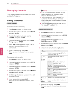 Page 4242WATCHING TV
Managing channels
* The Digital broadcasting (DTV, Cable DTV) is not
available for Philippines.
Setting up channels
Storing channels
To store channels automatically,
1PressHometo access the Home menu.
2Press the Navigation buttons to scroll toSETUP
and pressENTER.
3Press the Navigation buttons to scroll to
CHANNELand pressENTER.
4Press the Navigation buttons to scroll toAuto
Tuningand pressENTER.
5SelectStartto start automatic tuning. The TV
scans and saves available channels...