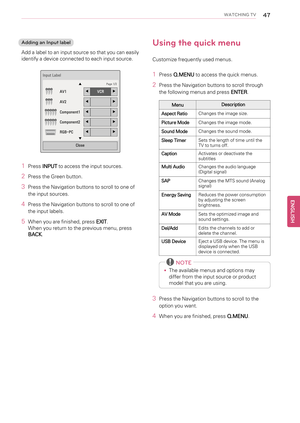 Page 47WATCHING TV47
Adding an Input label
Add a label to an input source so that you can easily
identify a device connected to each input source.
1PressINPUTto access the input sources.
2Press the Green button.
3Press the Navigation buttons to scroll to one of
the input sources.
4Press the Navigation buttons to scroll to one of
the input labels.
5When you are finished, pressEXIT.
When you return to the previous menu, press
BACK.
Using the quick menu
Customize frequently used menus.
1PressQ.MENUto access the...