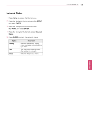 Page 53ENTERTAINMENT53
Network Status
1PressHometo access the Home menu.
2Press the Navigation buttons to scroll toSETUP
and pressENTER.
3Press the Navigation buttons to scroll to
NETWORKand pressENTER.
4Press the Navigation buttons to selectNetwork
Status.
5PressENTERto check the network status.
Option Description
SettingReturn to the network setting
menu or wireless network setting
type menu.
TestTest the current network status
after setting the network.
CloseReturn to the previous menu.
ENGLISH 