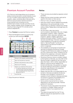 Page 5454ENTERTAINMENT
Premium Account Function
LG’s Premium technology allows you to access a
variety of online services or content directly on your
TV. Your TV offers instant streaming of movies,
weather, videos, and photo album services with a
Premium account and an Internet connection.
Enjoy entertainment including not only
entertainment content, but also up-to-the minute
news, weather updates, photo management, and
more by simply using the TV’s remote control
without a separate PC.
1PressPremiumto access...