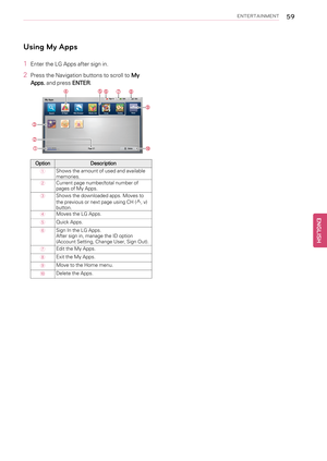 Page 59ENTERTAINMENT59
Using My Apps
1Enter the LG Apps after sign in.
2Press the Navigation buttons to scroll toMy
Apps.and pressENTER.
Option Description
①Shows the amount of used and available
memories.
②Current page number/total number of
pages of My Apps.
③Shows the downloaded apps. Moves to
the previous or next page using CH (
^, v)
button.
④Moves the LG Apps.
⑤Quick Apps.
⑥Sign In the LG Apps.
After sign in, manage the ID option
(Account Setting, Change User, Sign Out).
⑦Edit the My Apps.
⑧Exit the My...