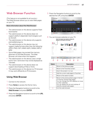 Page 61ENTERTAINMENT61
Web Browser Function
(This feature is not available for all country.)
The Web Browser allows you to view Web pages
on your TV.
More information about the Web Browser
•The web browser on this device supports Flash
8 and earlier.
•The web browser on this device does not
support platform-dependent technologies such
as ActiveX.
•The web browser on this device only supports
preinstalled plug-ins.
•The web browser on this device may not
support media formats other than the following:
JPEG / PNG...