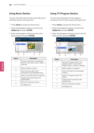 Page 8080ENTERTAINMENT
Using Music Section
You can view information for the music files set for
the Music section and enjoy them.
1PressHometo access the Home menu.
2Press the Navigation buttons to scroll to the
Media Linkand pressENTER.
3Press the Navigation buttons to scroll to the
Music section and pressENTER.
Option Description
①Sort the music files in the selected
section in the order of artist > album >
song title.
②Select a folder or a song.
③Show the artist, album and
information for the selected...