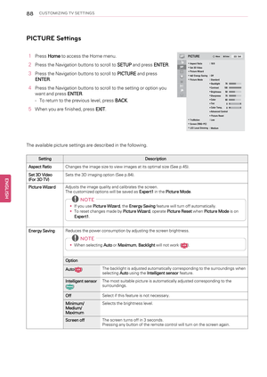 Page 8888CUSTOMIZING TV SETTINGS
PICTURE Settings
1PressHometo access the Home menu.
2Press the Navigation buttons to scroll toSETUPand pressENTER.
3Press the Navigation buttons to scroll toPICTUREand press
ENTER.
4Press the Navigation buttons to scroll to the setting or option you
want and pressENTER.
-To return to the previous level, pressBACK.
5When you are finished, pressEXIT.
The available picture settings are described in the following.
Setting Description
Aspect RatioChanges the image size to view images...