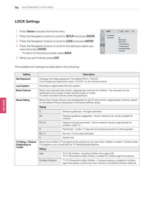 Page 9696CUSTOMIZING TV SETTINGS
LOCK Settings
1PressHometo access the Home menu.
2Press the Navigation buttons to scroll toSETUPand pressENTER.
3Press the Navigation buttons to scroll toLOCKand pressENTER.
4Press the Navigation buttons to scroll to the setting or option you
want and pressENTER.
-To return to the previous level, pressBACK.
5When you are finished, pressEXIT.
The available lock settings are described in the following.
Setting Description
Set PasswordChanges the 4-digit password. The default PIN...