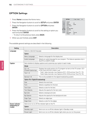 Page 9898CUSTOMIZING TV SETTINGS
OPTION Settings
1PressHometo access the Home menu.
2Press the Navigation buttons to scroll toSETUPand pressENTER.
3Press the Navigation buttons to scroll toOPTIONand press
ENTER.
4Press the Navigation buttons to scroll to the setting or option you
want and pressENTER.
-To return to the previous level, pressBACK.
5When you are finished, pressEXIT.
The available general settings are described in the following.
Setting Description
LanguageSelects a desired language.
Option
Menu...
