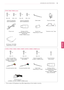 Page 11ASSEMBLING AND PREPARING11
PZ750, PZ950, PZ950U series
x 4x 3x 4x 4
M4 x 26 M5 x 14.5 M4 x 28 M5 x 14.5
Screw for assembly
(50PZ750/950/950U)Screw for assembly
(60PZ750/950/950U)Cable holder Power cord holder
Power cord Wireless LAN for
Broadband/DLNA Adaptor
(AN-WF100)
(PZ950, PZ950U series)Ferrite Core
(Depending on model)Protection cover, Tape
3D Glasses1(AG-S250)
(Depending on model)
LV3700, LV5400, LV5500, LV9500, LW5600, LW5700, LW6500, LW9800 series
x 8x 9x 8
M4 x 12 M4 x 16 M4 x 16
Screw for...