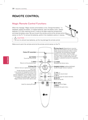 Page 30ENGLISH
30REMOTE CONTROL
REMOTE CONTROL
Magic Remote Control Functions
When the message “Magic remote control battery is low. Change the bat\
tery.” is 
displayed, replace the battery. To replace batteries, open the battery c\
over, replace 
batteries (1.5 V AA) matching 
 and  ends to the label inside the compartment, 
and close the battery cover. Be sure to point the remote control at the \
remote control 
sensor on the TV. To remove the batteries, perform the installation acti\
ons in reverse.
 
y Do...