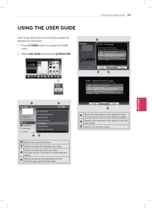 Page 33ENGLISH
33USING THE USER GUIDE
User Guide allows you to more easily access the 
detailed TV information.
1 Press  
HOME  button to access the HOME 
menu.
2  Select 
User Guide  and press the  Wheel (OK) .
User Guide

User Guide
CHANNEL Setting
PICTURE, SOUND Setting
OPTION
LG SMART Function
Advabced Function
Information
To use input device
To use Energy Saving feature
To set time options
To set TV lock options
To set language
Disabled Assistance
To set Magic Remote Control
1
23
4
1Shows the current...