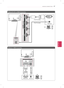 Page 27ENGLISH
27MAKING CONNECTIONS
Method B: dVI to HdMI Connection
(RGB/HDMI-PC)AUDIO(RGB/DVI)AUDIO
 2  3
 1 
 (ARC) 
4 (MHL) 
/ DVI INAUDIO OUT DVI OUT
(*Not Pr
ovided)
(*Not Pr ovided)
PC
Method C: RGB Connection
R GB OUT (PC)AUDIO OU T
(PC)RGB(RGB/HDMI-PC)AUDIO(PC)RGB(RGB/DVI)AUDIO
(*Not Provided)
(*Not Pr ovided)
PC   