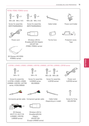 Page 11PZ750, PZ950, PZ950U series 
Screw for assembly
(50PZ750/950/950U)
Screw for assembly
(60PZ750/950/950U)
Cable holderPower cord holder
Power cordWireless LAN for 
Broadband/DLNA Adaptor
(AN-WF100)
(PZ950, PZ950U series)
Ferrite CoreProtection cover, 
Tape
3D Glasses (AG-S250)
(PZ950U series)
M4 x 26
x 4
M5 x 14.5
x 3
M4 x 28
x 4
M5 x 14.5
x 4
LV3700, LV5400, LV5500, LW5600, LW5700, LW6500, LW7700, LW9500, LZ9700 series
Screw for assembly
(LV3700, LV5400, LV5500, 
LW5600, LW5700, LW7700 
series,...