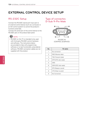 Page 126EXTERNAL CONTROL DEVICE SETUP
RS\b\f3\fC Setup
Connect the RS-232C (serial port) input jack to 
an external control device (such as a computer or 
an A/V control system) to control the product’s 
functions externally.
Connect the serial port of the control device to the 
RS-232C jack on the product back panel.
 NOTE
yyRS-232C on this TV is intended to be used 
with third party RS-232C control hardware 
and software. The instructions below 
are provided to help with programming 
software or to test...
