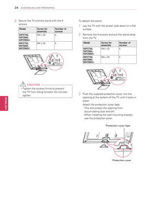 Page 243 Secure the TV and the stand with the 4 
screws.
ModelScrew for assemblyNumber of screws
50PZ750,50PZ950, 50PZ950U
M4 x 264
60PZ750, 60PZ950, 60PZ950U
M4 x 284
 CAUTION
yyTighten the screws firmly to prevent 
the TV from tilting forward. Do not over 
tighten.
To detach the stand,
1  Lay the TV with the screen side down on a flat 
surface.
2 Remove the 4 screws and pull the stand away 
from the TV.
ModelScrew for assemblyNumber of screws
50PZ750,50PZ950, 50PZ950U
M4 x 264
60PZ750, 60PZ950, 60PZ950U
M4 x...