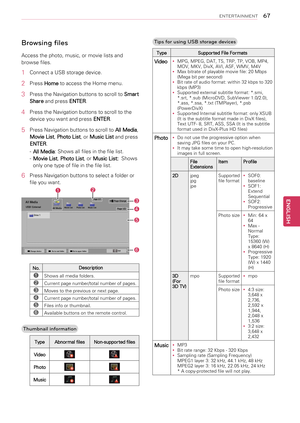 Page 67 Browsing files
Access the photo, music, or movie lists and 
browse files.
1  Connect a USB storage device.
2  Press Home to access the Home menu.
3  Press the Navigation buttons to scroll to 
Smart 
Share  and press 
ENTER. 
4  Press the Navigation buttons to scroll to the 
device you want and press  ENTER. 
5  Press Navigation buttons to scroll to 
All Media, 
Movie List , 
Photo  
List , or
 Music List  and press 
ENTER .
-  All Media : Shows all files in the file list. 
-  Movie List , 
Photo  
List...