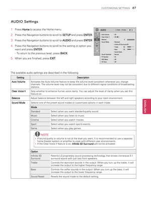 Page 87   AUDIO Settings
1  Press Home to access the Home menu.
2  Press the Navigation buttons to scroll to 
SETUP and press 
ENTER.
3  Press the Navigation buttons to scroll to 
AUDIO and press 
ENTER.
4  Press the Navigation buttons to scroll to the setting or option you 
want and press  ENTER.
-  To return to the previous level, press  BACK.
5  When you are finished, press 
EXIT. 
The available audio settings are described in the following.
Setting Description
Auto Volume Activates the Auto Volume feature...