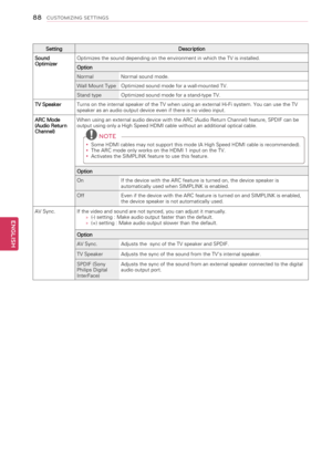 Page 88SettingDescription
Sound OptimizerOptimizes the sound depending on the environment in which the TV is installed.
Option
NormalNormal sound mode.
Wall Mount TypeOptimized sound mode for a wall-mounted TV.
Stand typeOptimized sound mode for a stand-type TV.
TV SpeakerTurns on the internal speaker of the TV when using an external Hi-Fi system. You can use the TV speaker as an audio output device even if there is no video input.
ARC Mode (Audio Return Channel)
When using an external audio device with the ARC...