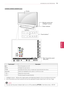 Page 15WIRELESSCONTRO L
RS-232C IN (CONTROL&SERVICE )
COM\fONENT
IN1
VIDEO
A\bDIO
Y L
\f
B
\fR
RA\bDIO
VIDEO
L/MONO
R
AV IN
1

IN 1 (ARC)
/DVI
IN 2/DVI
IN 3/DVI
IN 4/DVI
LANRGB IN (\fC)O\fTICAL  DIGITAL
A\bDIO O\bTA\bDIO IN
(RGB/DVI)ANTENNA/ CABLE INAV IN 2AUDIO / VIDE OCOMPONENT  IN 2AUDIO / Y  PB  PRH/P
HDD IN
U\fB IN 1 U\fB Apps
U\fB IN 2
Touch button2Description
 / ITurns the power on or off.
INPUTChanges the input source.
HOMEAccesses the Home menu, or saves your input and exits the menus.
ENTER ꔉSelects...