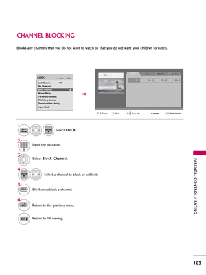 Page 103PAR\bNTAL CONTROL / RATING
103
CHANN\bL BLOCKING
Select B
B
l
lo
o c
ck
k 
 C
C h
h\f
\fn
n n
ne
el
l
.
Select \f ch\fnnel to block or unblock.
4 3
ENTER
Block or unblock \f ch\fnnel.
5
Blocks any channels that you do not want to watch or that you do not want your children to watch. 
Select L
L
O
O C
CK
K
.
1
HomeENTER
Input the p\fssword.2123
45
0 6
789
6
BACKReturn to the previous menu.
Return to TV viewing.
EnterMoveLOCK
Lock System            : Off
Set Password
Block Channel
Movie Rating
TV...